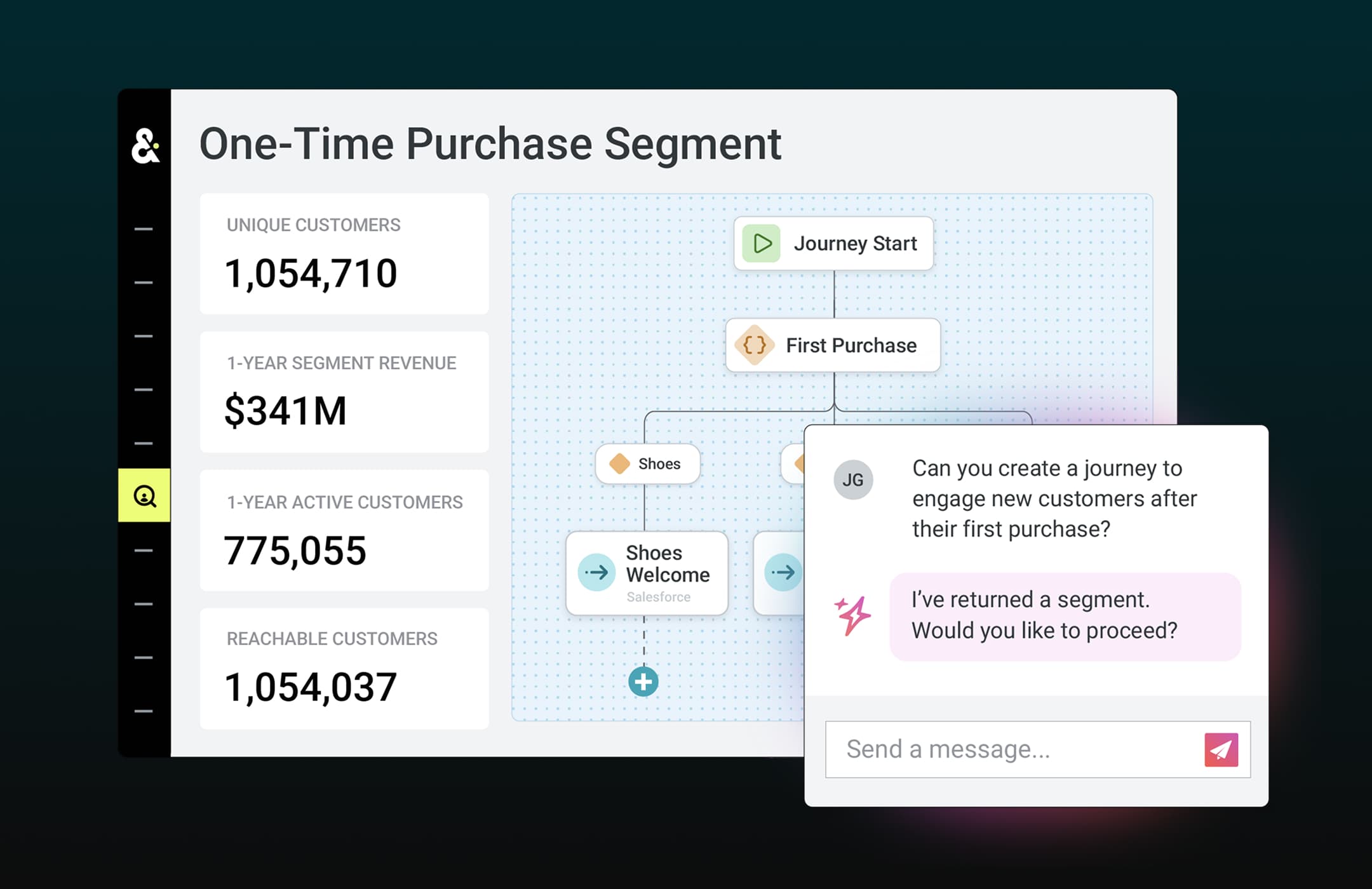 Screens displaying the "One-Time Purchase Segment" in the Amperity platform.