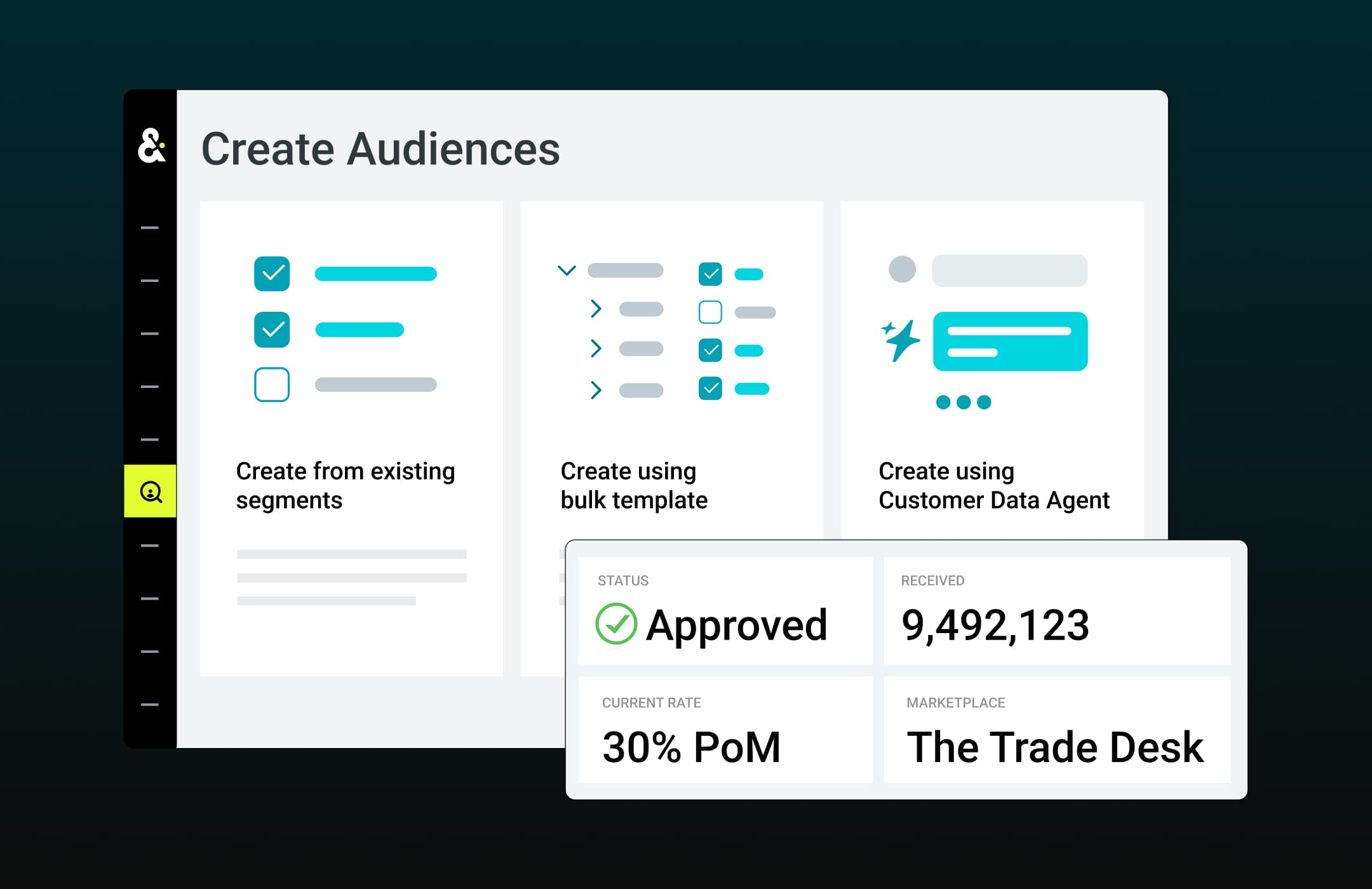 Create Audiences screen in the Amperity platform.