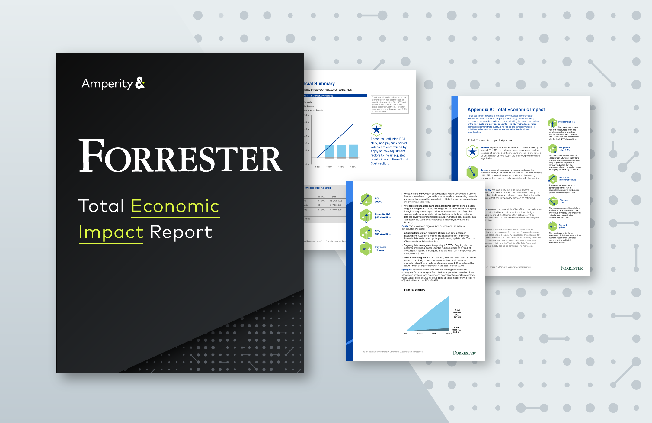 Forrester Total Economic Impact Report cover and sample pages