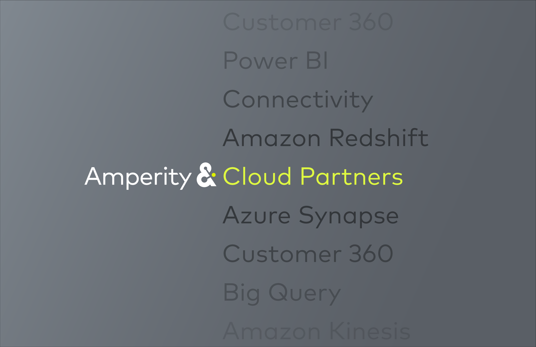 Amperity and Cloud Partners